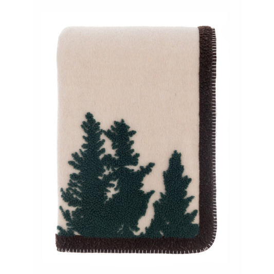 Plaid sherpa 140x170