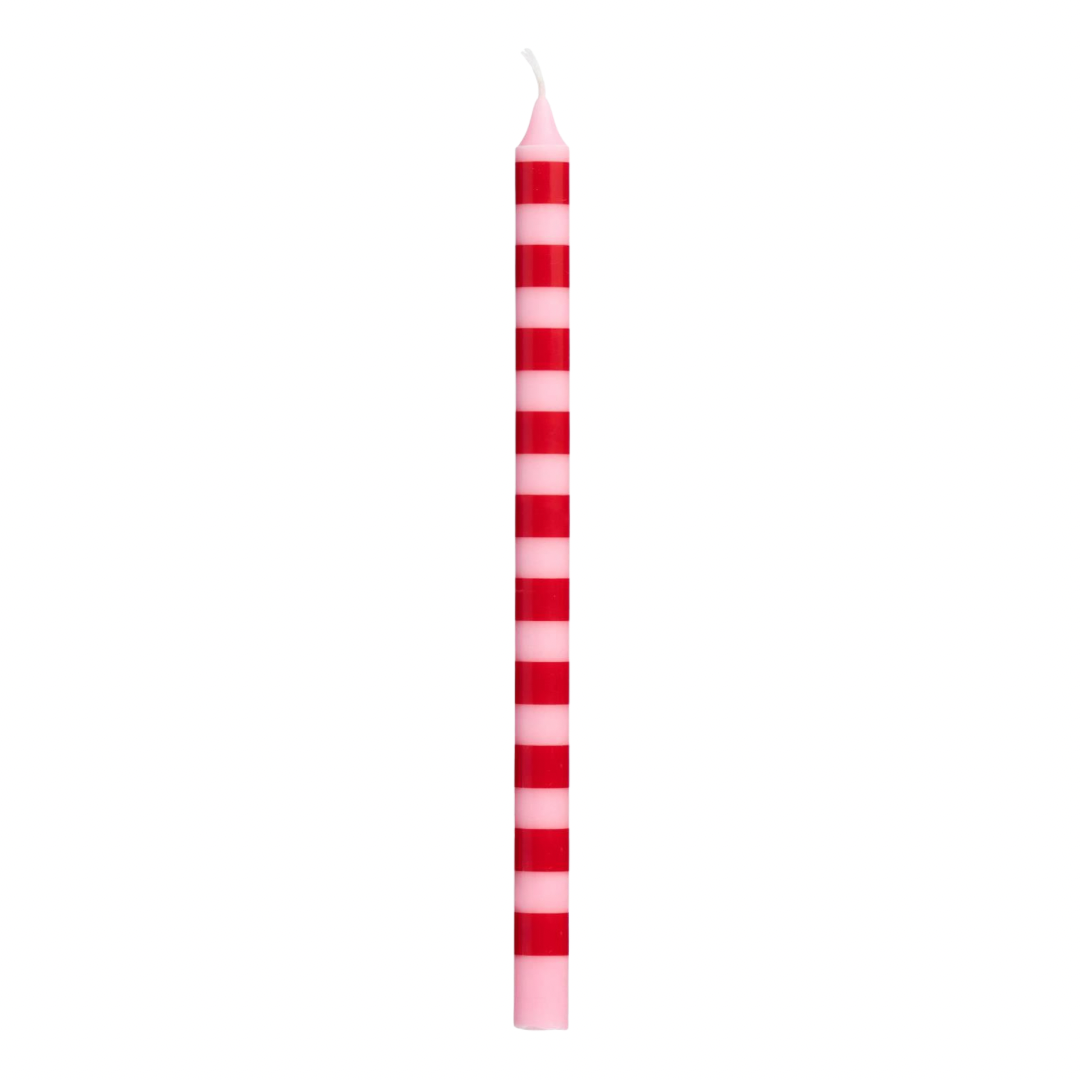 Candela Righe