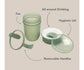 Bicchiere Apprendimento All Around 360º