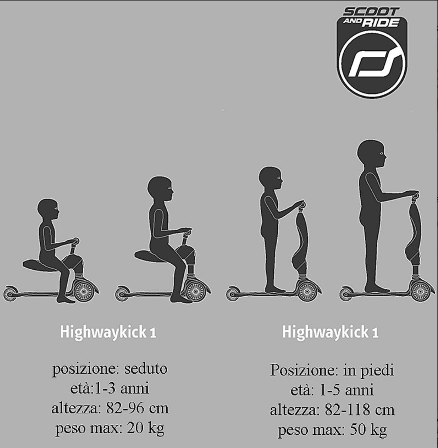 Monopattino Highwaykick 1S