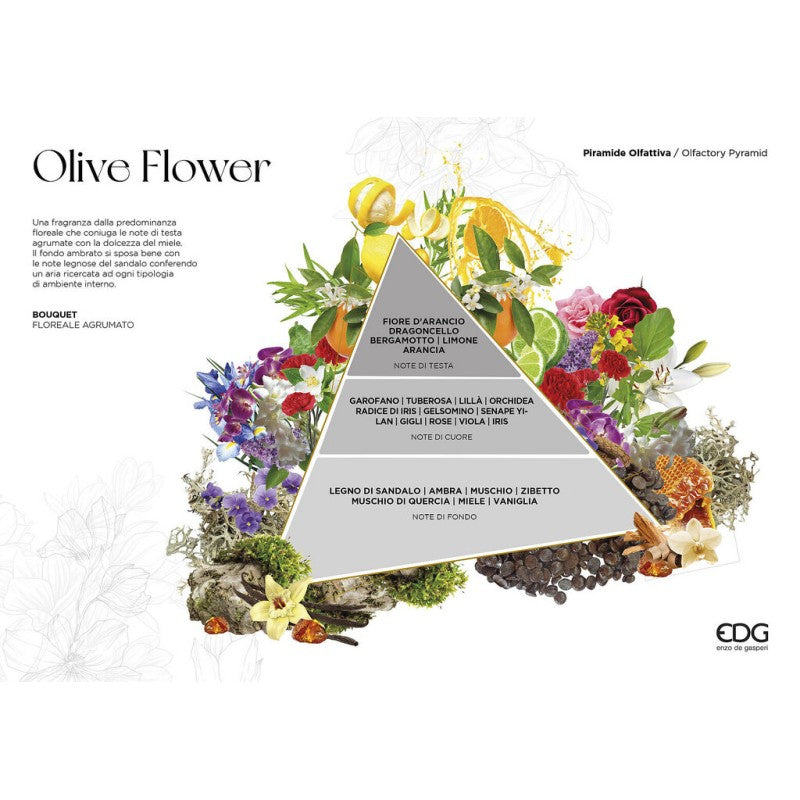 Profumatore Auto Olive Flower